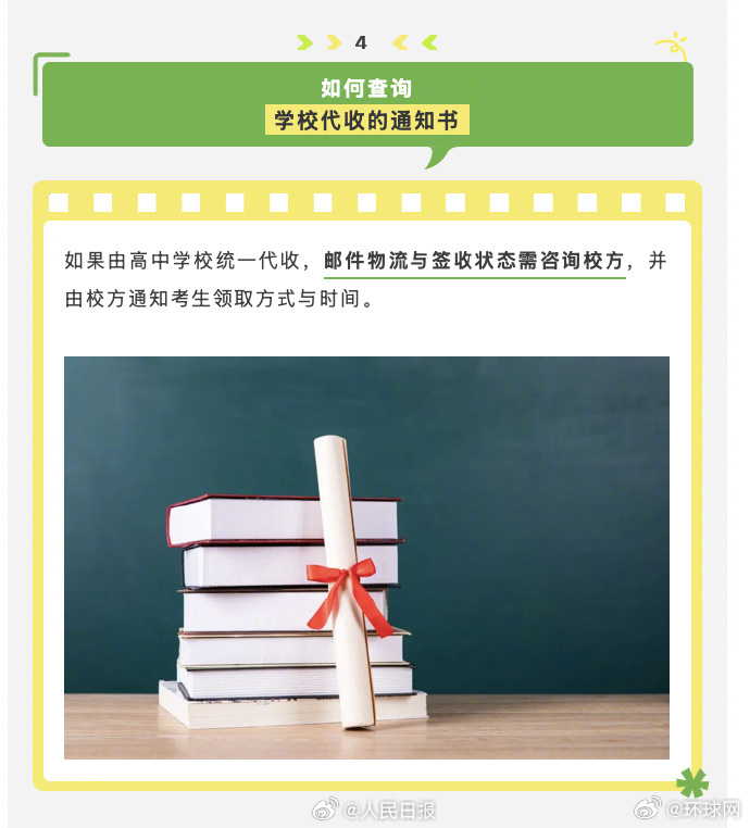 【注意！#录取通知书代收要3证#】录取了，为什么还查不到通知书物流？出去旅游了，