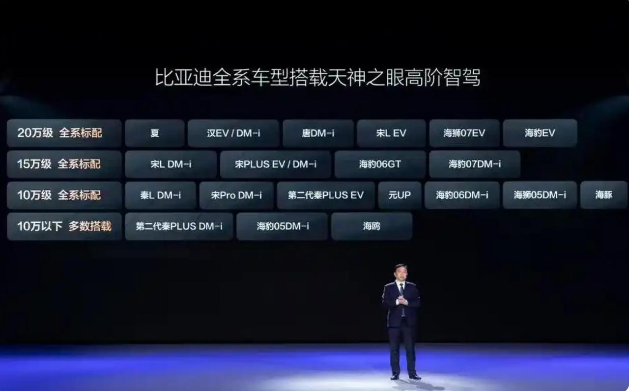 发布即量产，加量不加价，比亚迪天眼之神重塑智驾江湖！

2月10日，比亚迪在智能
