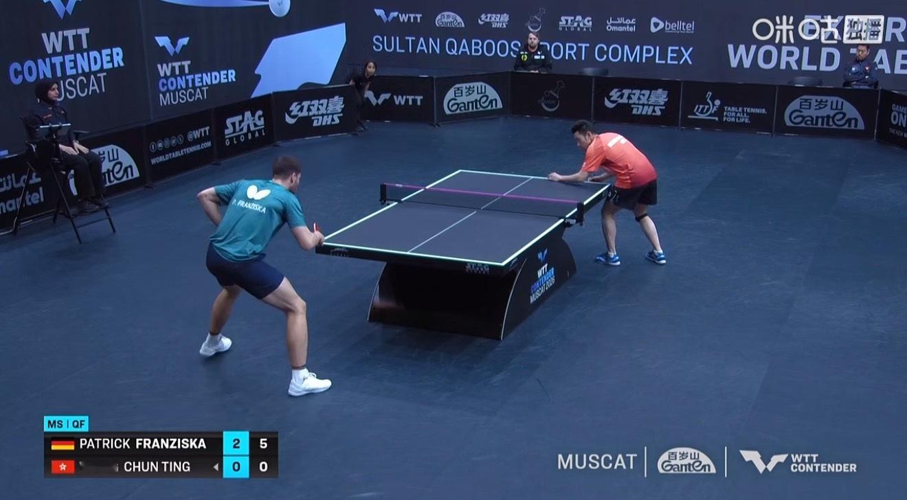 2026wtt马斯喀特挑战赛男子单打8-4弗朗西斯卡3-0黄镇廷（11-4 11