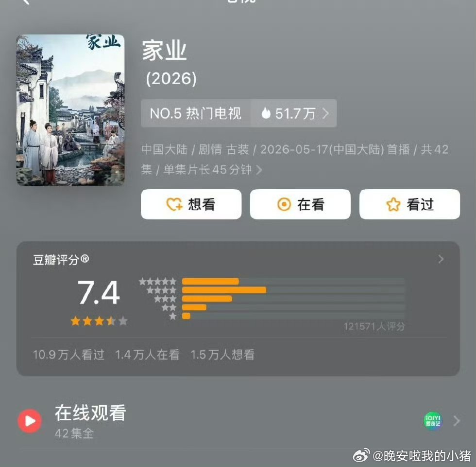 杨紫家业豆瓣评分7.4分，高了还是低了？