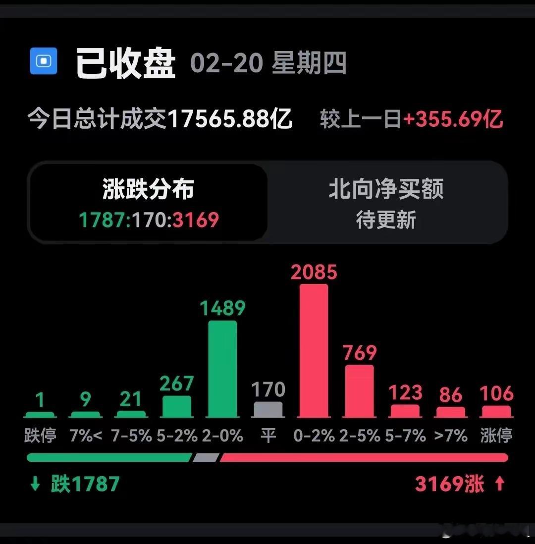 同花顺今日资金净流入前五第五名 300432 富临精工 净流入 4.35亿第四名