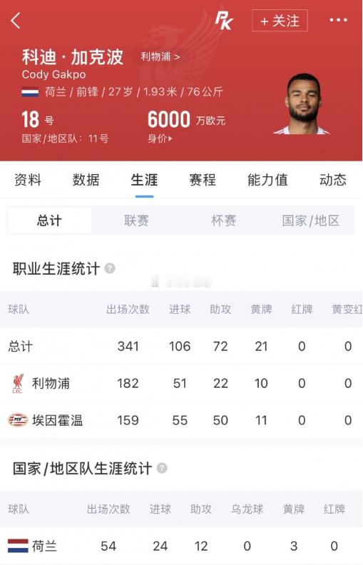 罗马诺：曼城准备1亿欧报价加克波！利物浦在寻找替代者罗马诺最新消息，曼城准备1亿