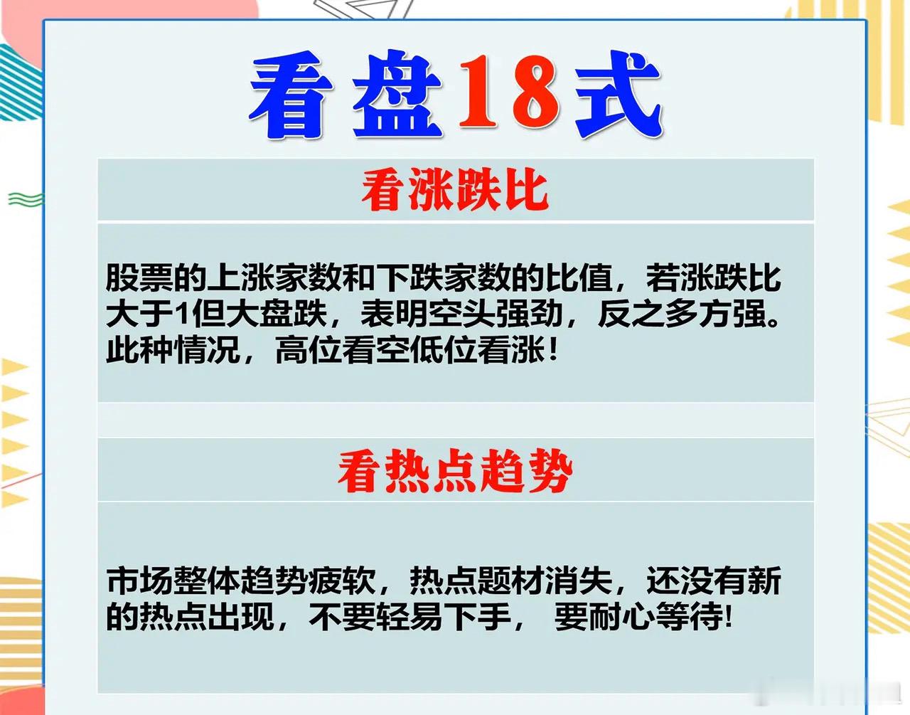 炒股，如果你盯盘，只看股价的涨跌，那基本就是浪费时间，即使再炒10年也枉然！我把