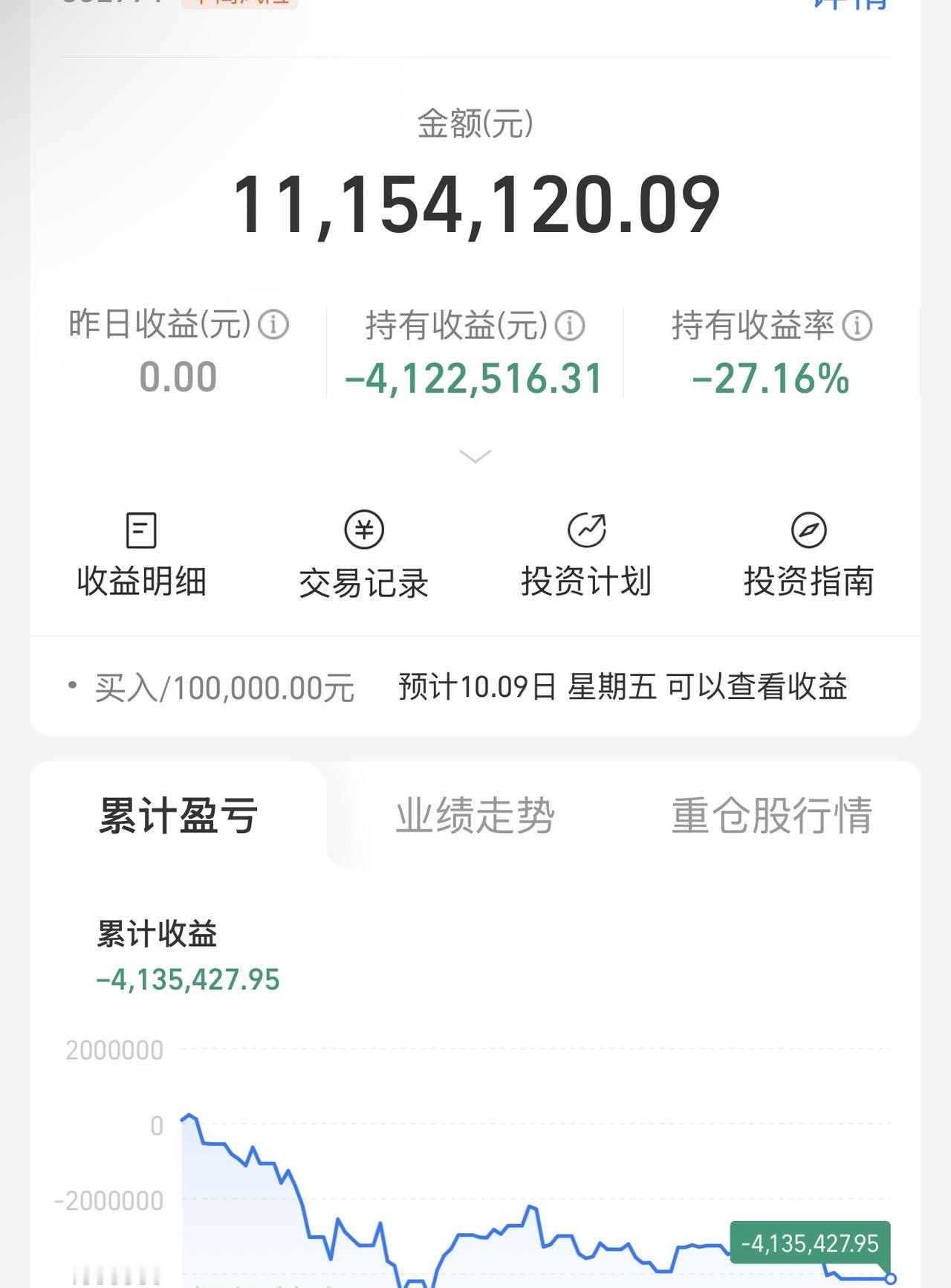 纵有亿万资产，也抵不过天命！倦时回首望斜阳，肩上落叶已枯黄。