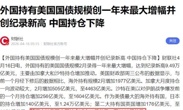 美债和美元是什么关系？是一根绳上的蚂蚱。美债是美元的信用基石，美元是全球贸易的血