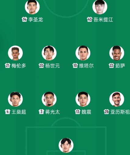 上港这首发阵容，估计把对手吓懵了！

外援3：9，武里南主场的氛围很有压迫性。