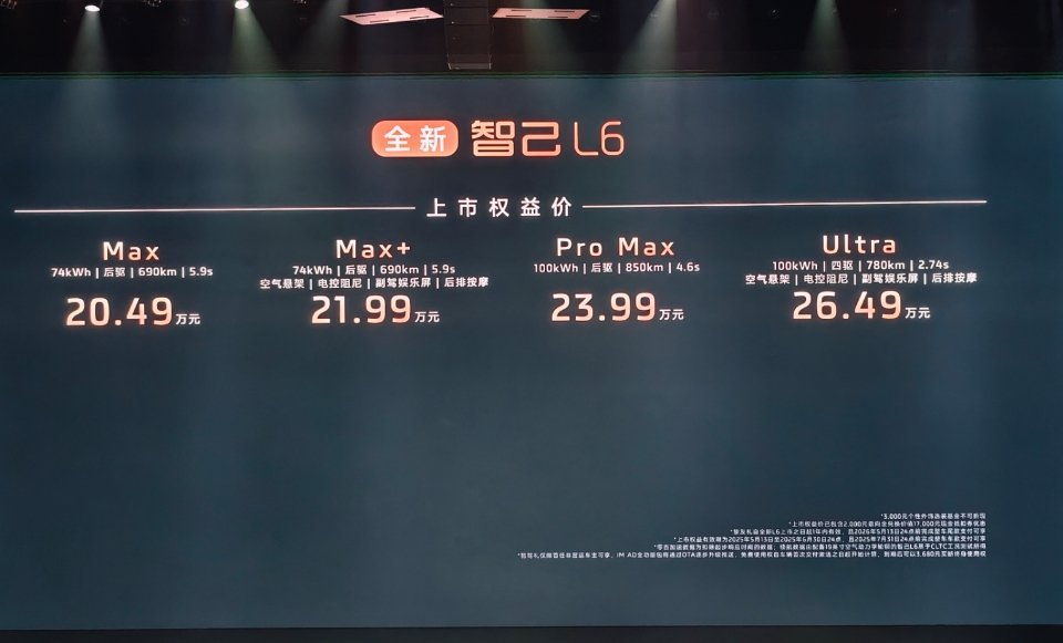 来了来了，全新智己L6的价格来了，豁出去了这是，这台车颜值+能力都很强。26.4