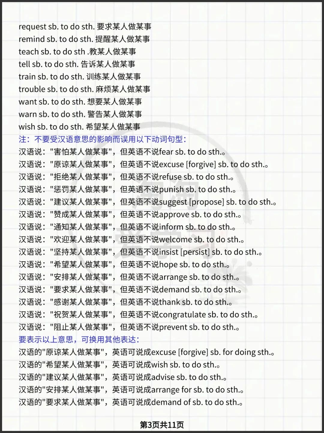 高中英语20类最全最重要的固定搭配