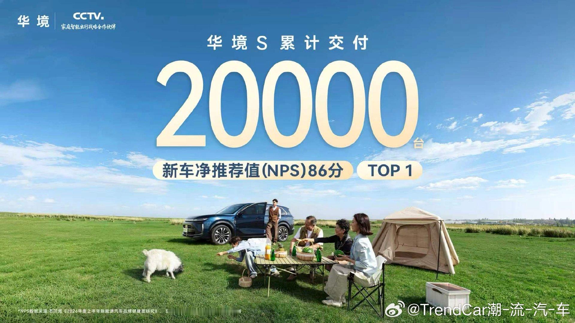 8月17日，华境汽车旗下首款旗舰大六座SUV——华境S累计交付量突破20000台
