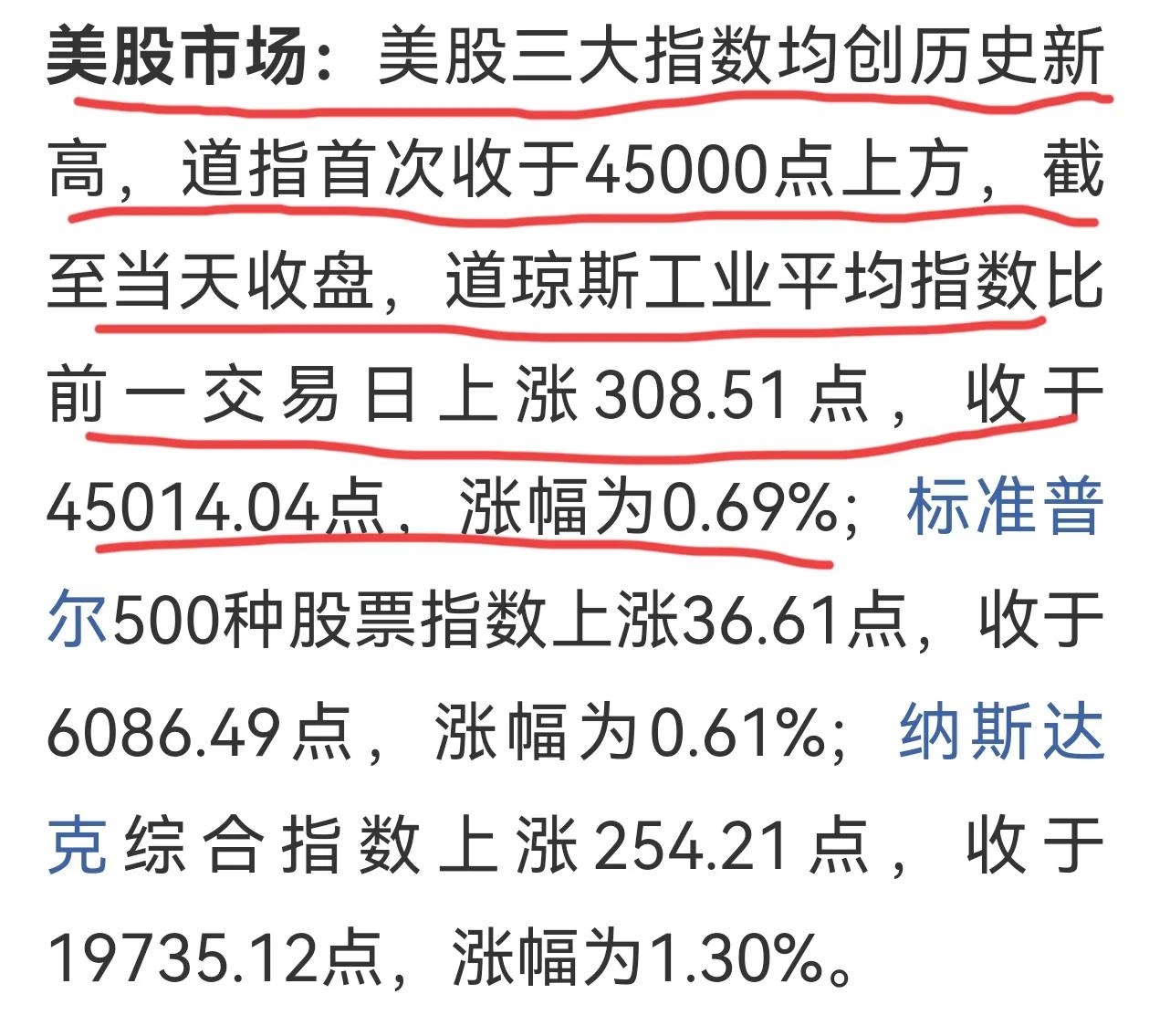 清晨醒来，发现美股三大股指又创历史新高，昨天A股三大股指全线飘绿，这反差也太大了