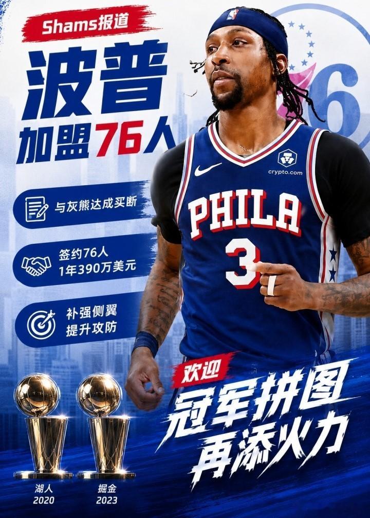 NBA自由交易 波普与灰熊达成买断 度过澄清期后将以1年390万签76人！“没人