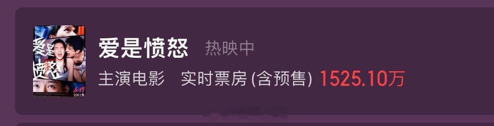 王安宇凭借两部小成本电影，完成个人一番电影票房累计破亿的成绩， 恭喜电影二年级生