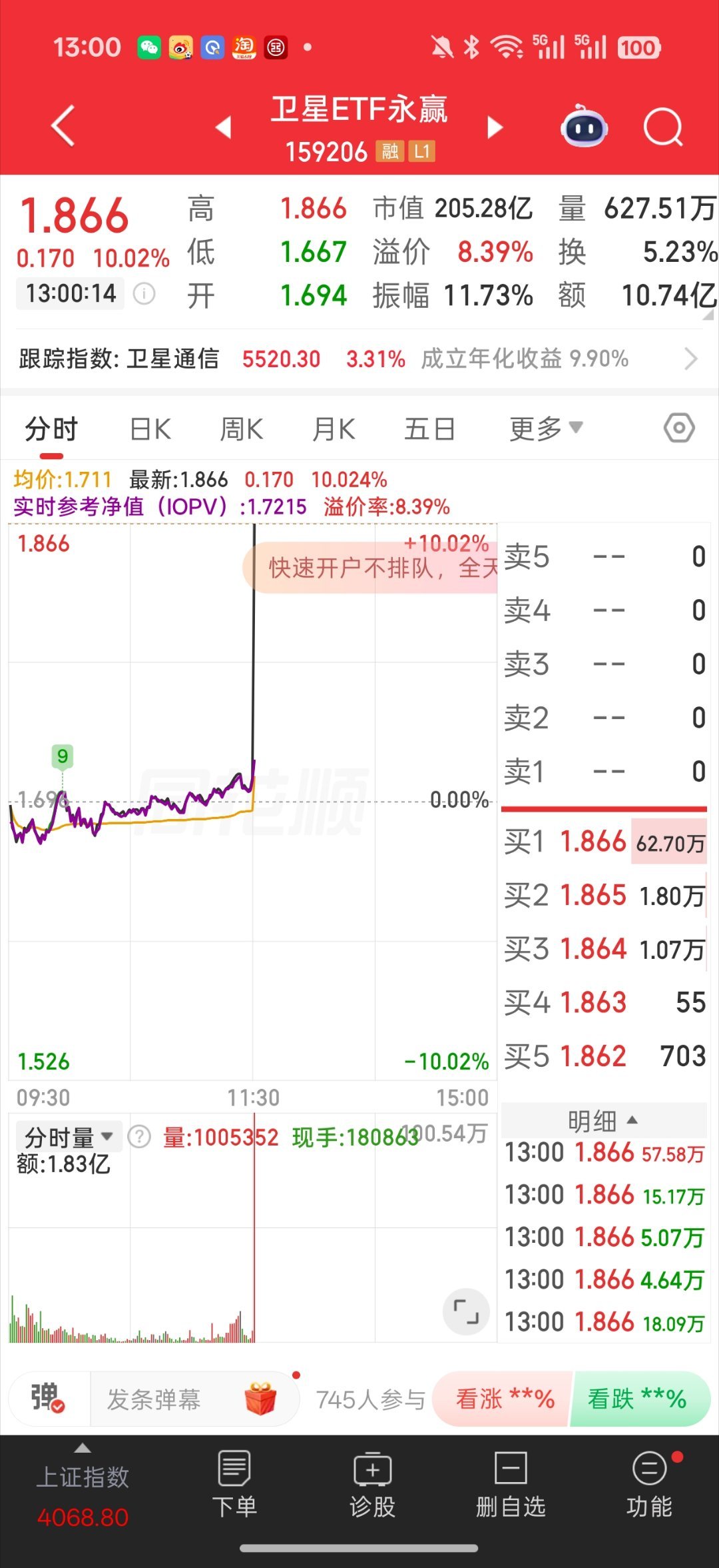 长征十号乙火箭回收成功有点恐怖了 回收成功的消息引爆了航天 卫星板块直线起飞涨停