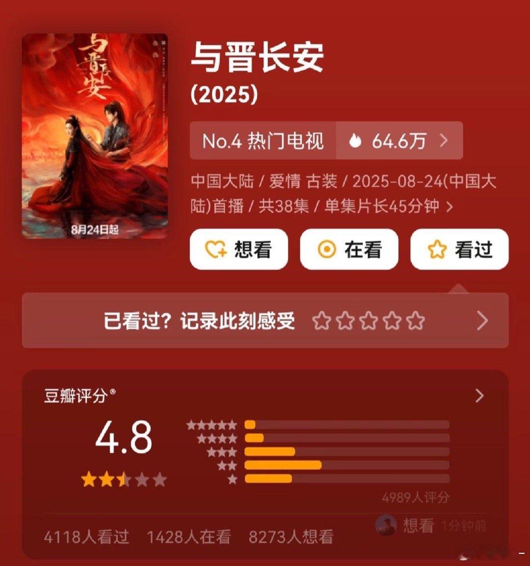 丞磊这部剧的分估计涨不动了，丝毫没有路人进场的迹象，早横盘了吧，古偶不行了审美疲