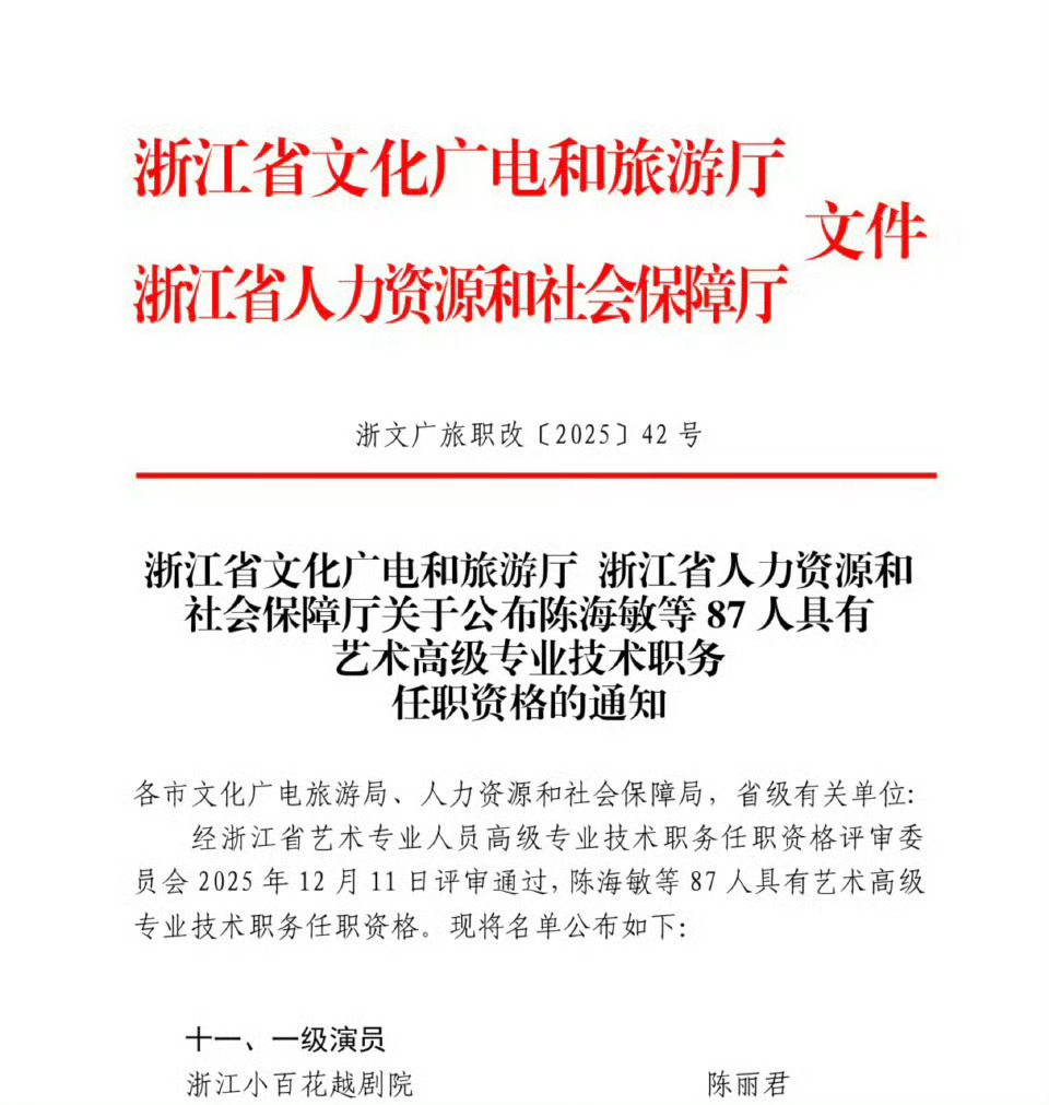 陈丽君获评一级演员（正高级）艺术人员高级（艺术一级）专业技术职务 
