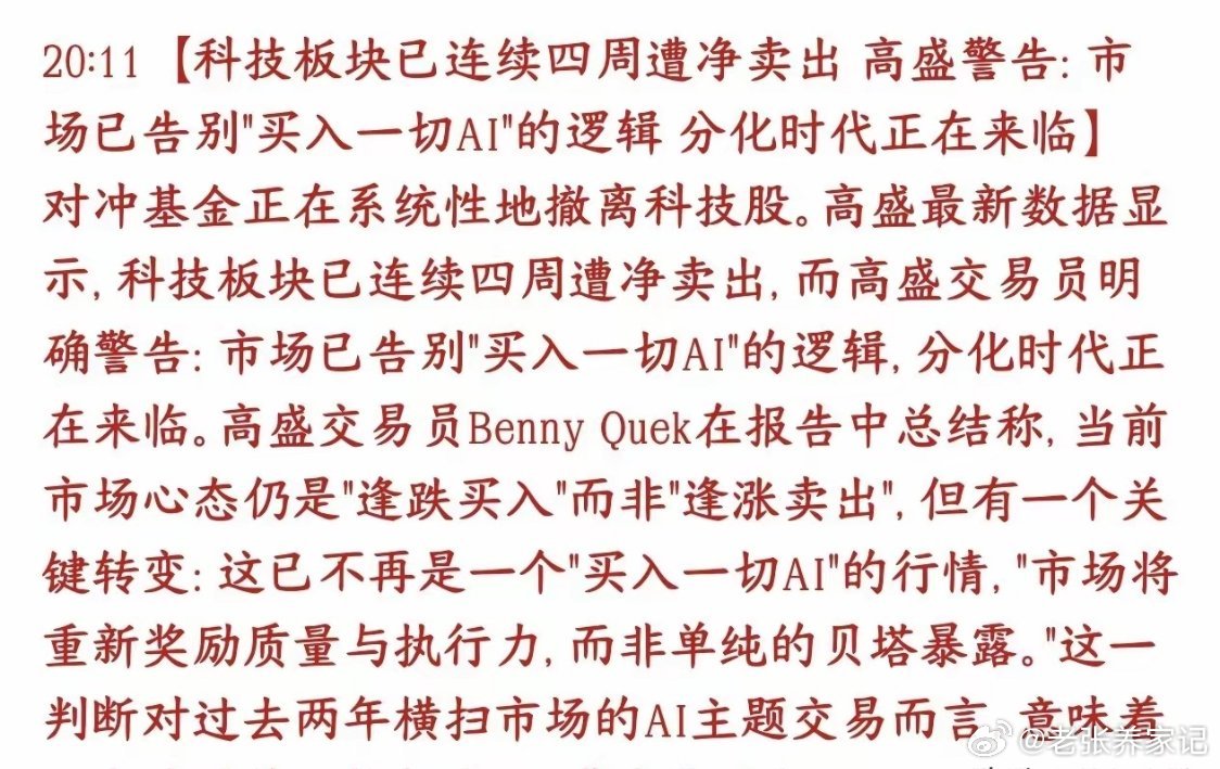 高盛重磅预警！全球对冲基金连续四周疯狂减仓科技股，AI赛道集体资金出逃已成事实近