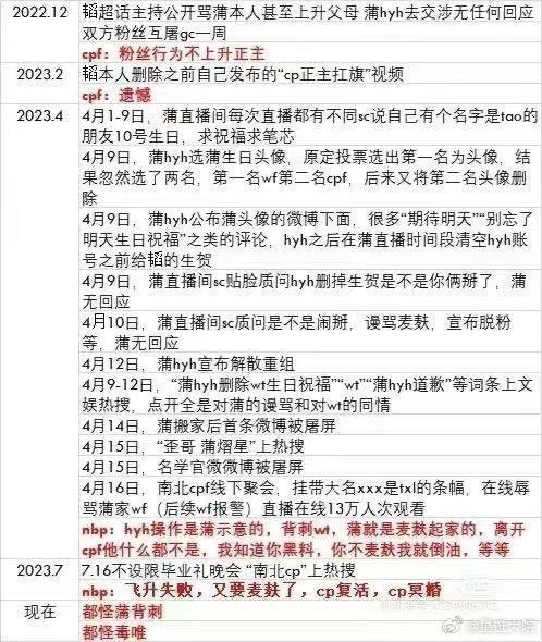 这场闹剧还没有结束吗？尊重友谊的前提是你们尊重过蒲熠星吗？从未he过何来be一说