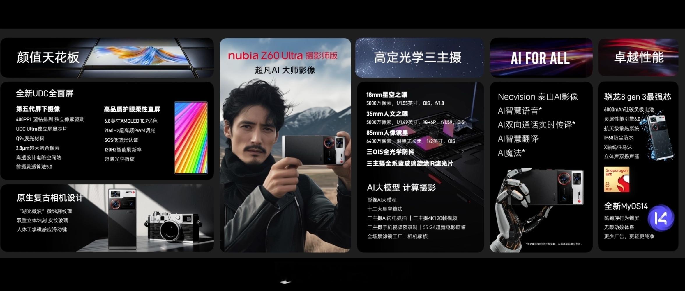 #努比亚 Z60Ultra#摄影师版正式发布：Neovision泰山AI影像、高