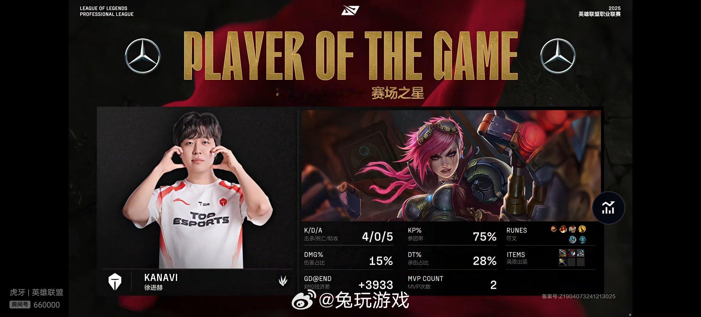 【 2025lpl  LGD 0-2 TES】本场比赛MVP给到Kanavi-完