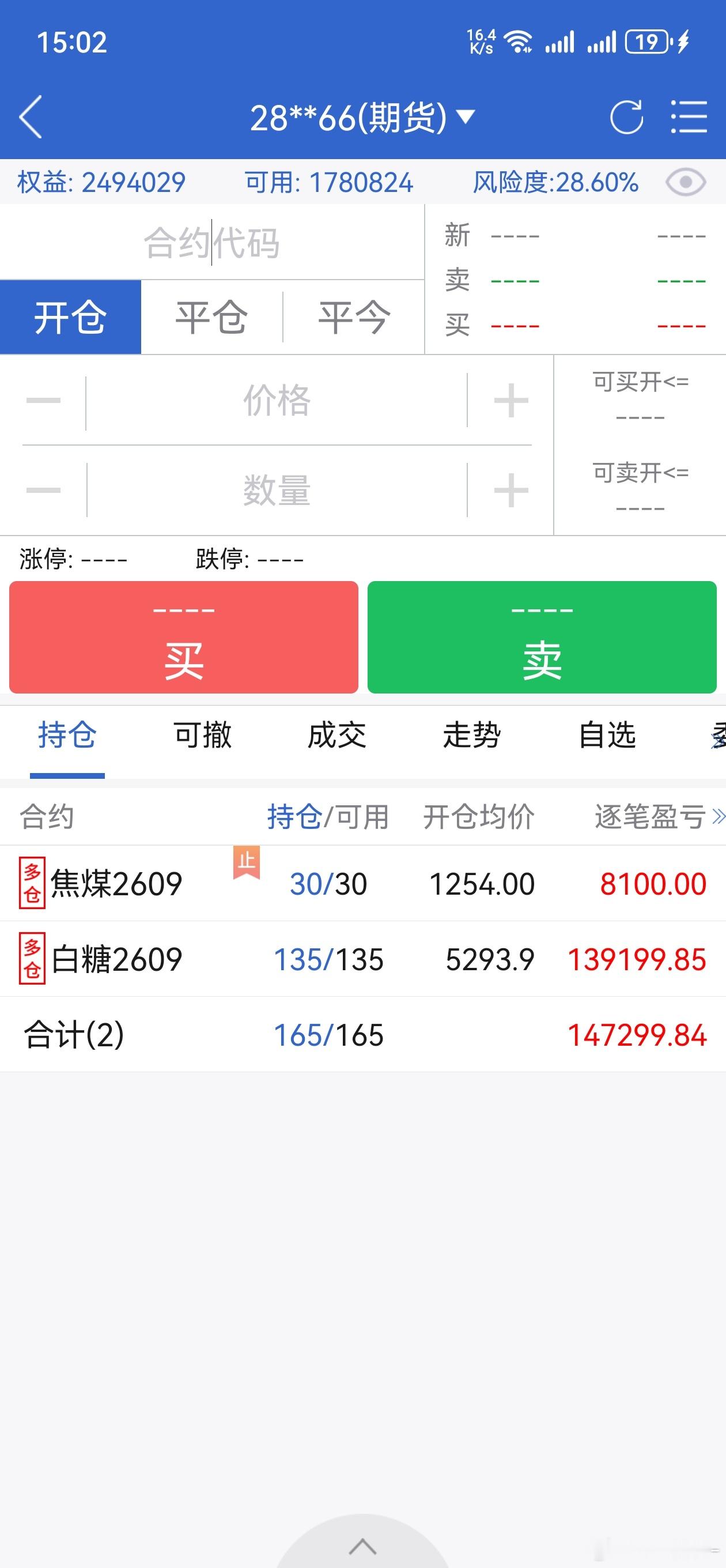 盘面波动有限，震荡了一天，基本都回到原点了。白糖在昨天收盘价附近，焦煤成本附近。