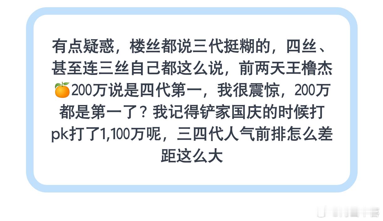 又来吹王橹杰了😅 