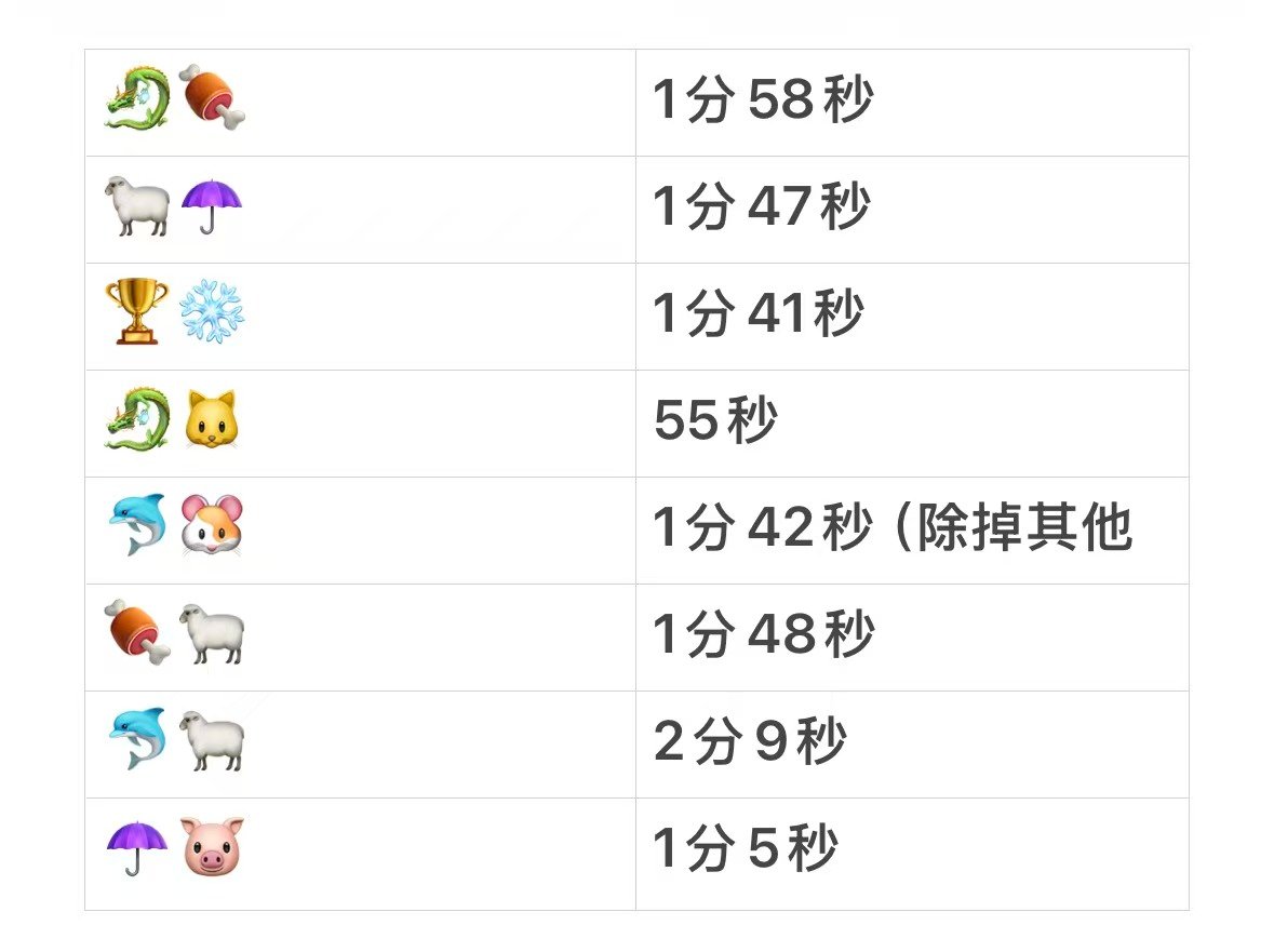 我家桂瑞喜提双人片段倒数第一啊重庆stf你心里有事？ 