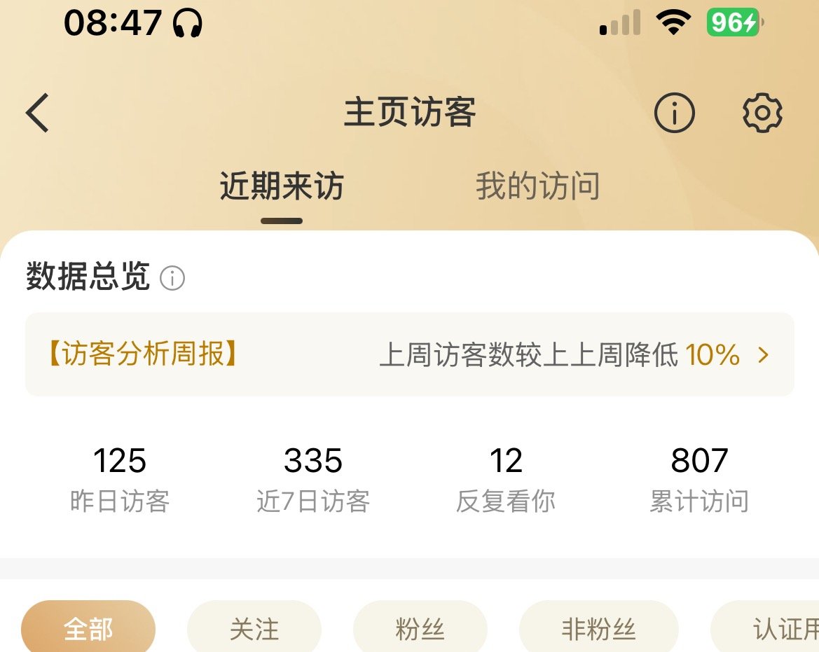 吓人 