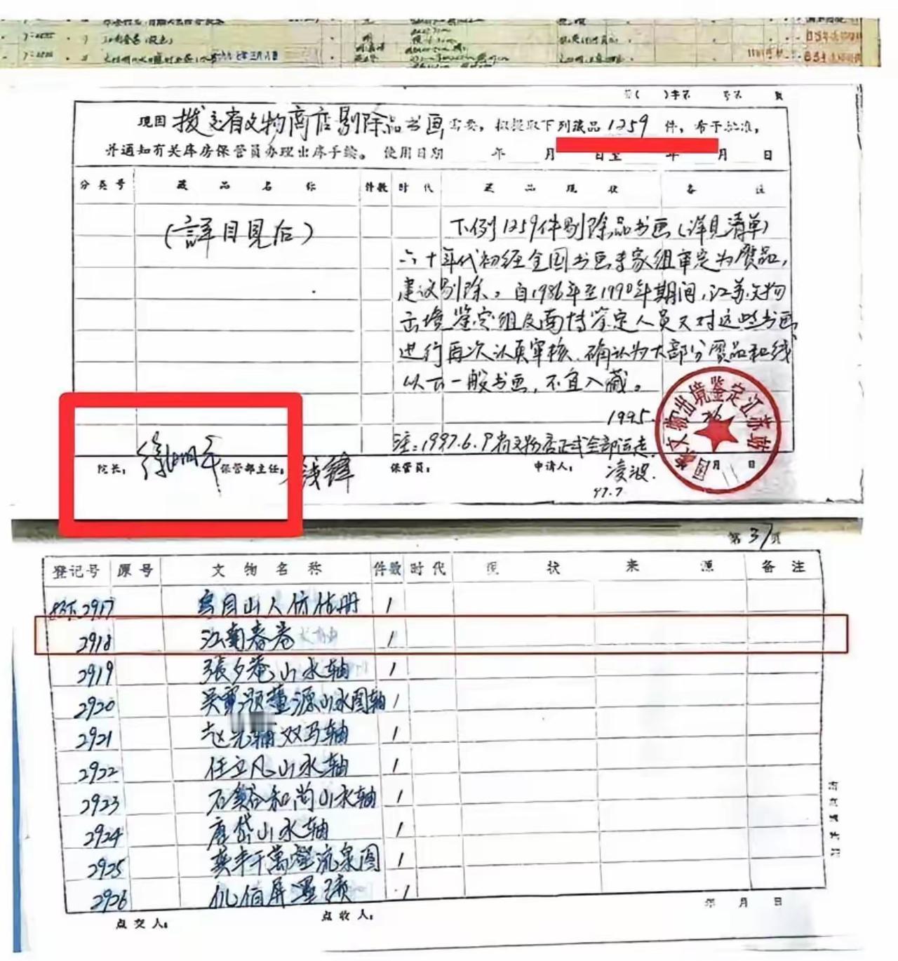 庞叔令已经指名道姓了。
当年，共有1259件文物，从南博调拨到江苏省文物总店。时