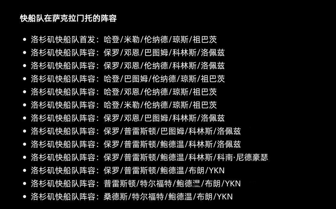 今天卢的阵容搭配情况 ​​​
