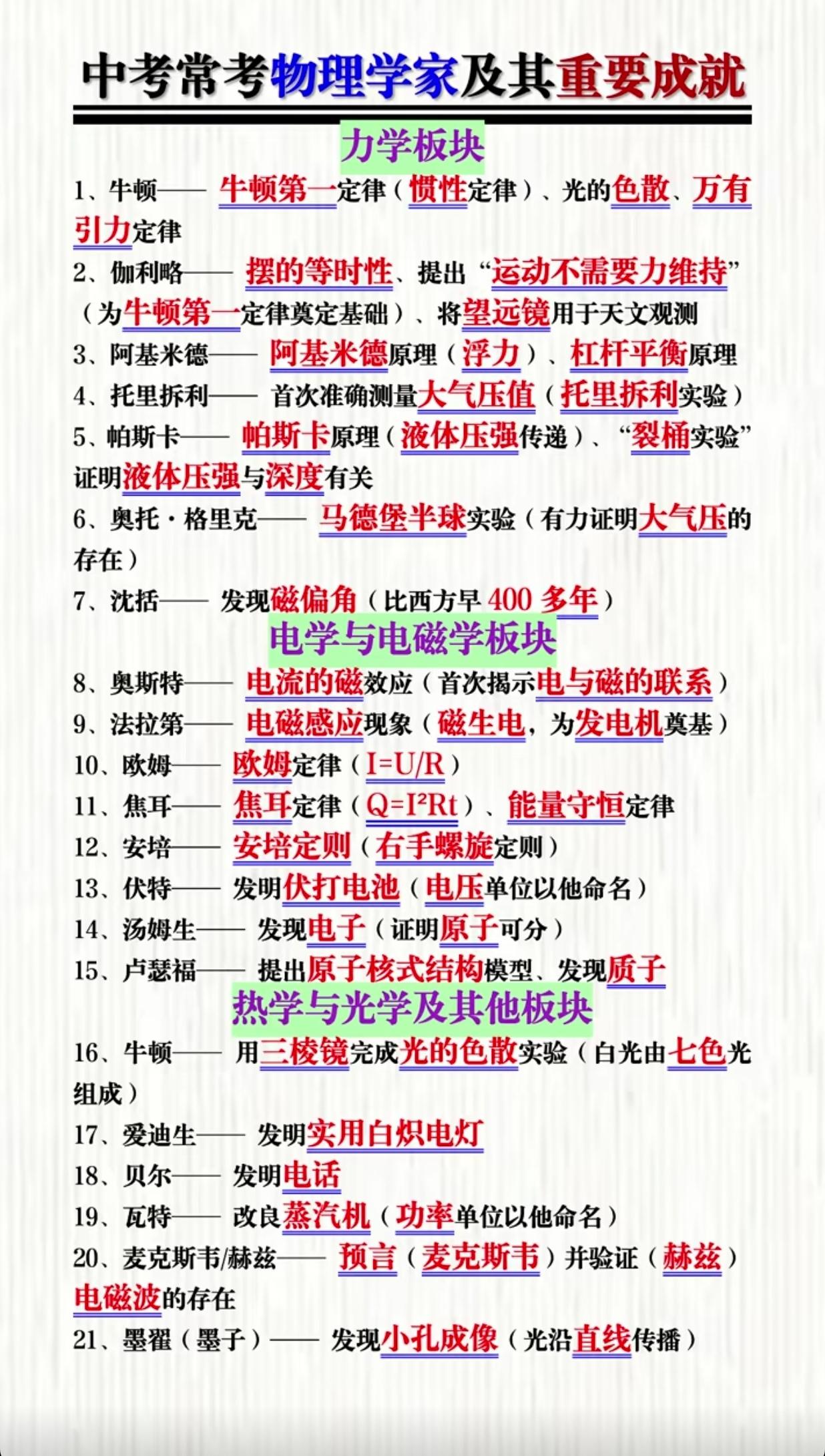 中考常考的物理学家及其重要成就