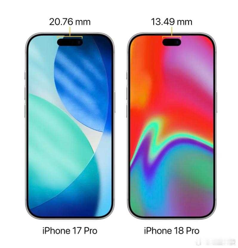 曝iPhone18Pro首发第二代灵动岛尺寸缩减、功能不减，听起来有点挤牙膏了希