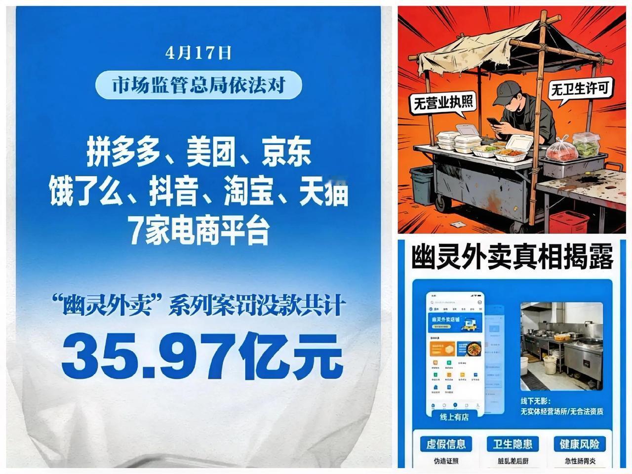 你点到过幽灵外卖吗？
市监局重磅罚单:对7家外卖平台进行了35.97亿元罚没。