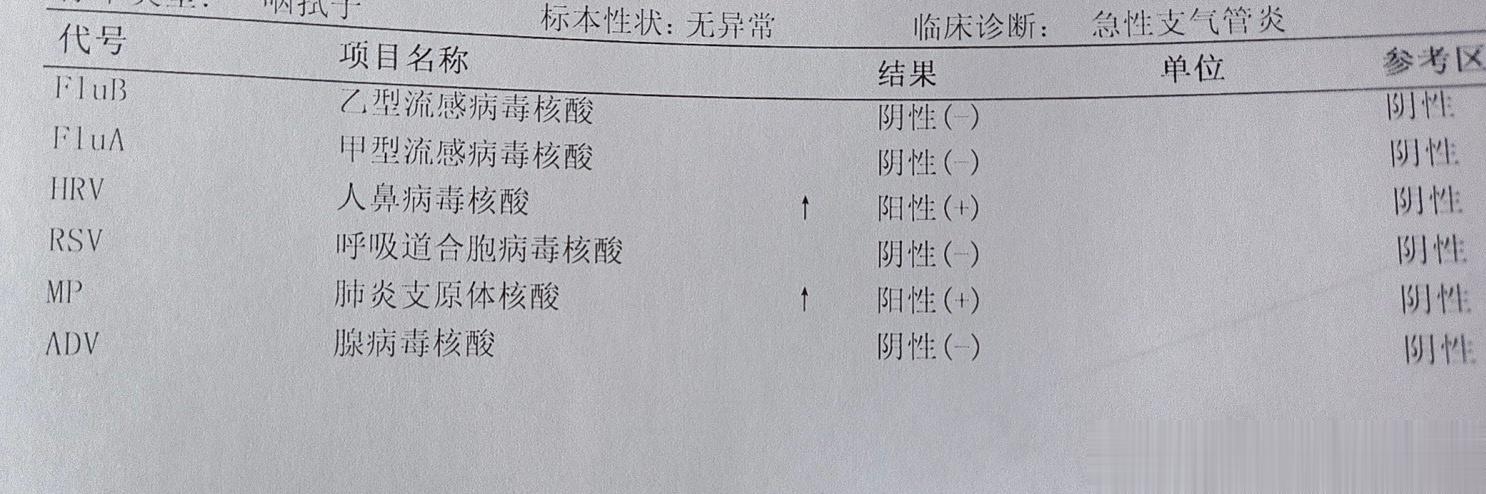 看到用这种检测方法测出来的支原体，真是太欣慰了～#儿童常见病必备手册##儿童健康