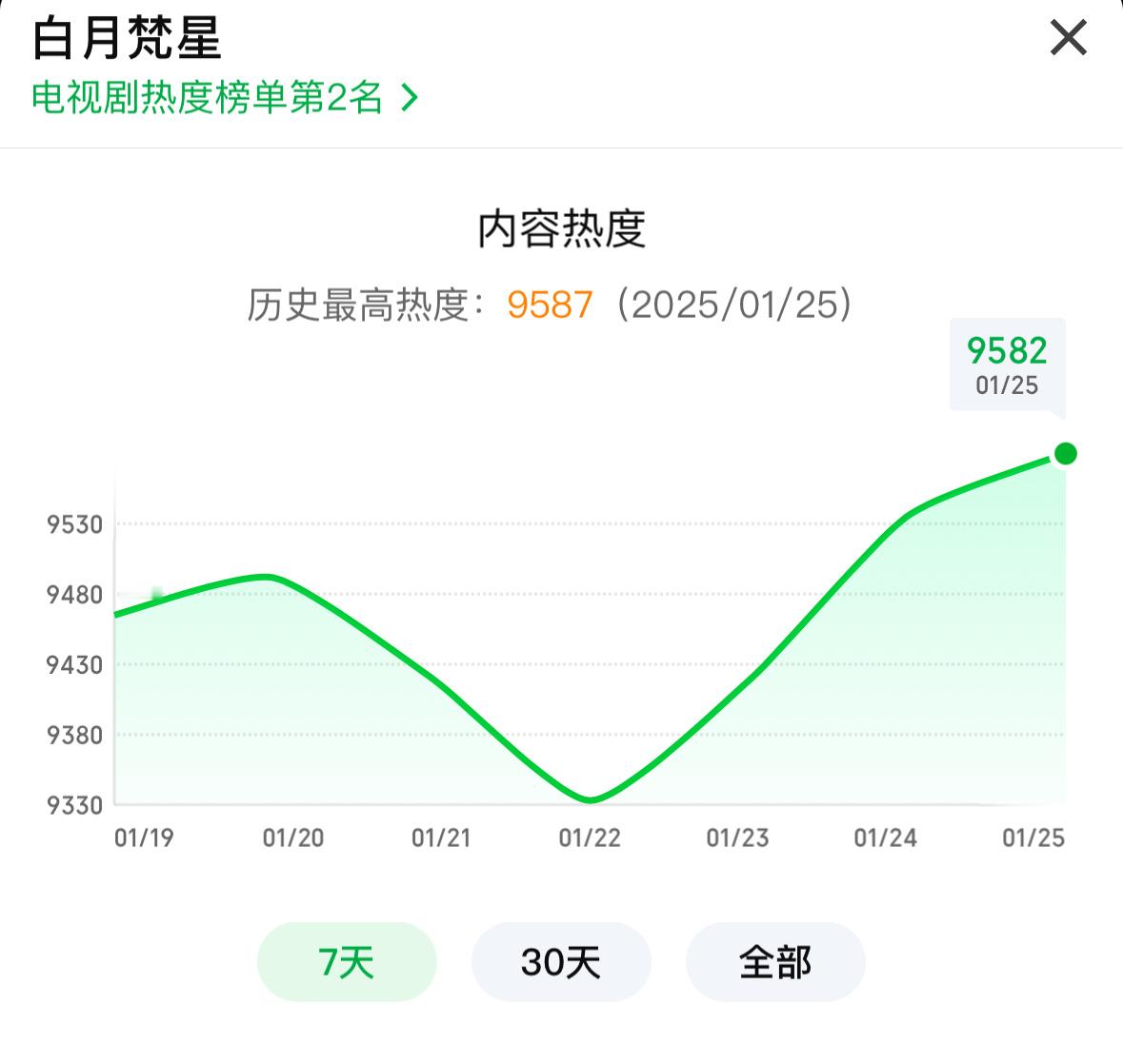 神族星月篇34-36真的很好看 全网好评如潮，值得二刷三刷刷刷刷😭今晚继续35