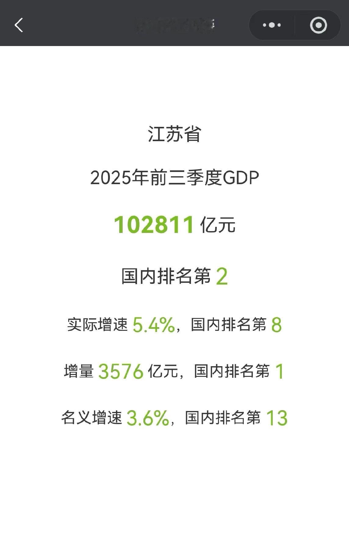 江苏省三季度GDP出炉102811亿，增量3576亿。

江苏在山东于浙江和上海