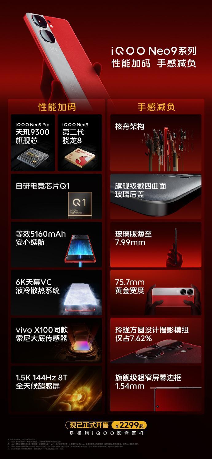 骁龙8 Gen2次旗舰对比，iQOO Neo9把K70抬走了，和一加Ace3才是