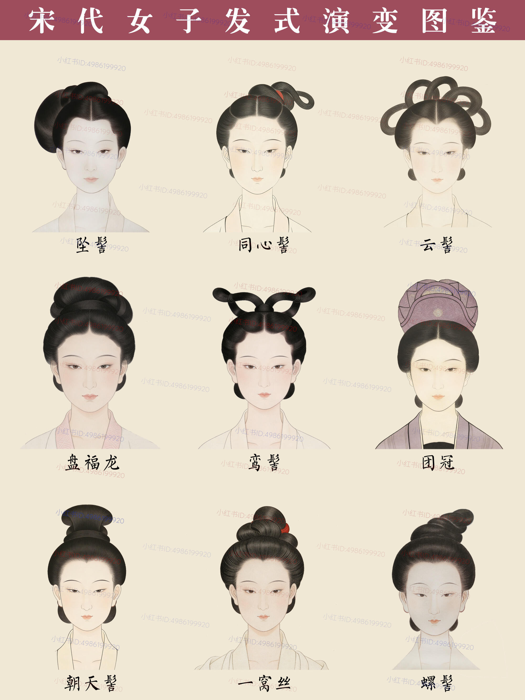 大宋女子头等大事：身高不够，发髻来凑 