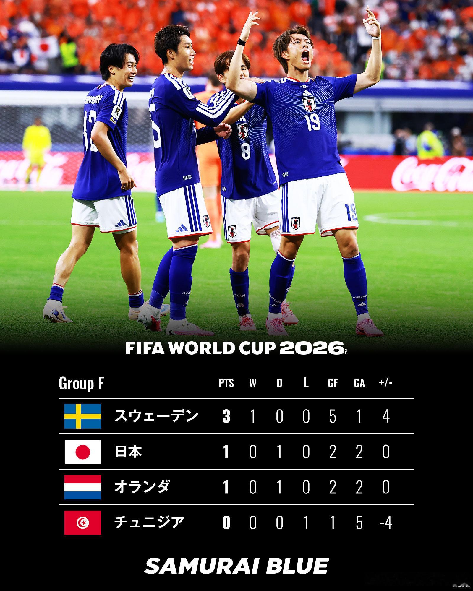 samurai blue日本代表2026美加墨世界杯世界杯 【F组荷兰队走势短评