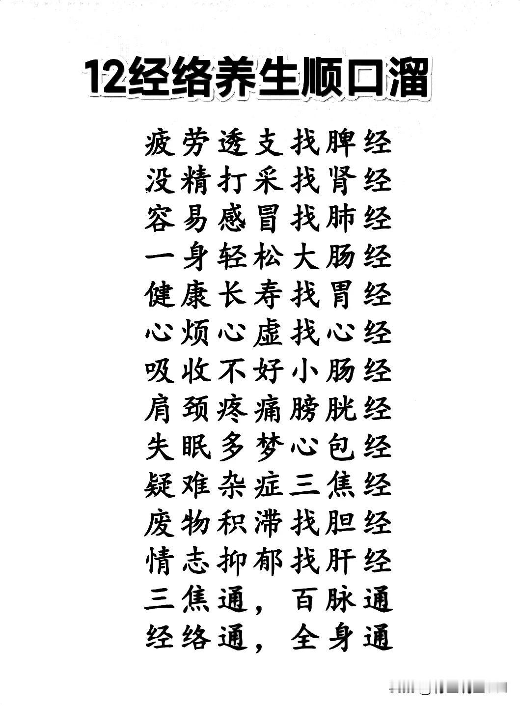 12经络养生顺口溜：揭秘身体密码，踏上健康长寿之旅

在快节奏的现代生活中，你是