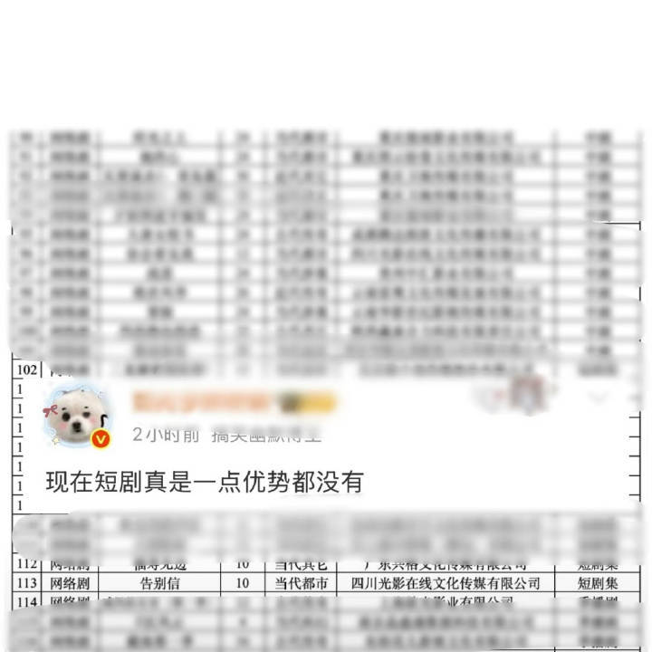 现在的短剧真是一点优势也没有[doge]告别信共10集 ​​​