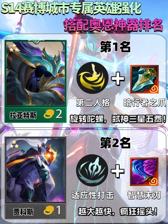 姐妹们！金铲铲S14专属英雄强化搭配奥恩神器