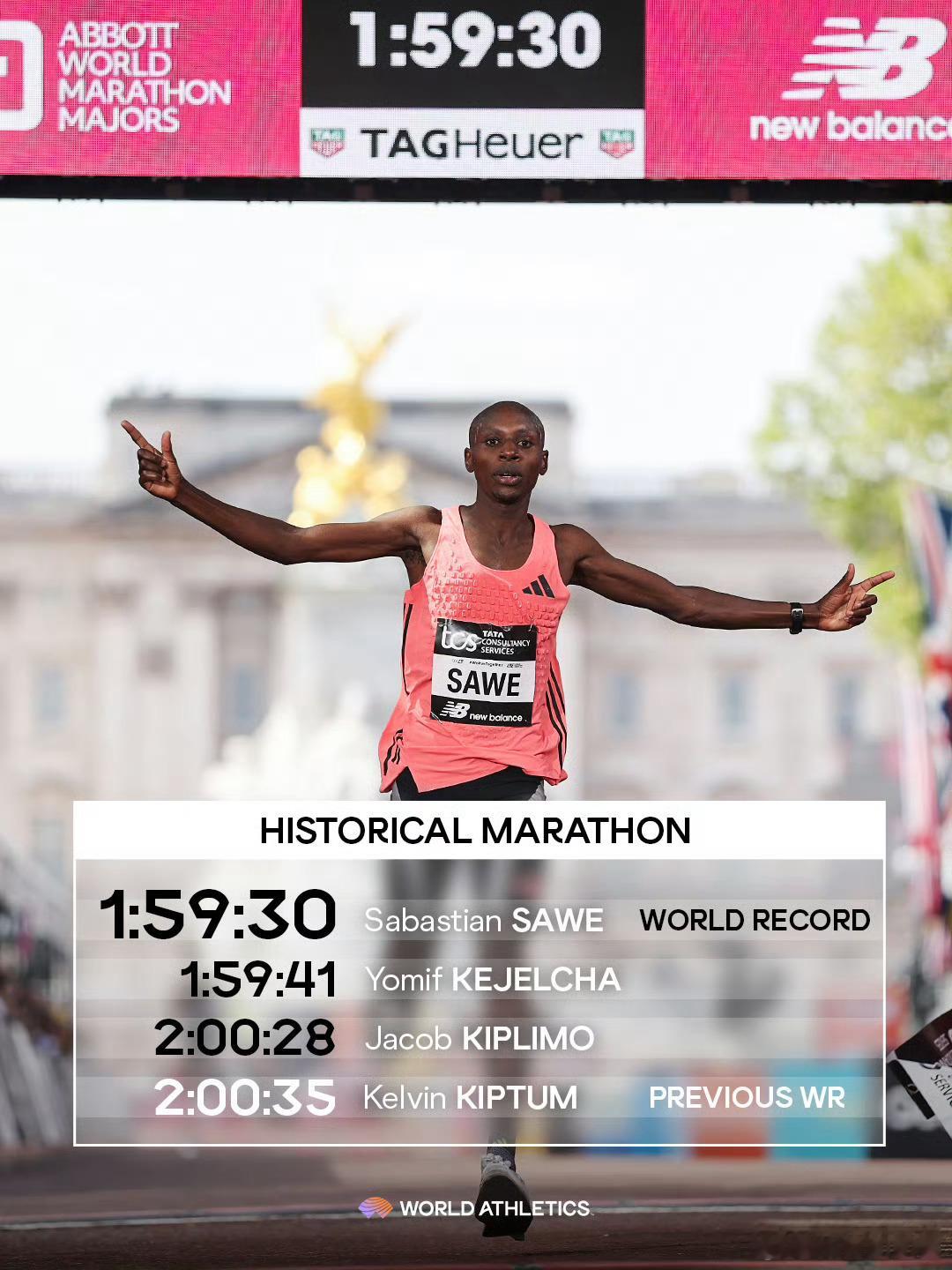 世界田联回应人类马拉松破二世界田联称马拉松进入新时代 发文祝贺：“我们需要几天去