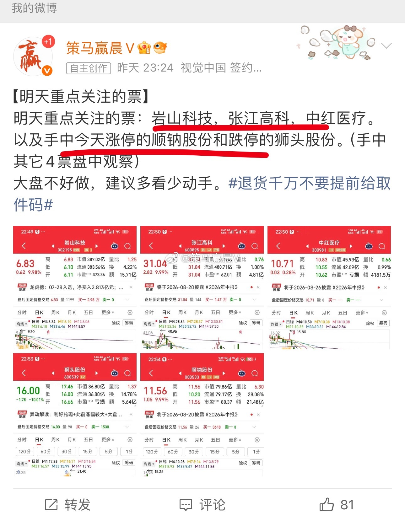 【今天战况】现关注牛：中红医疗，张江高科，岩山科技，香江控股，联创电子，狮头股份