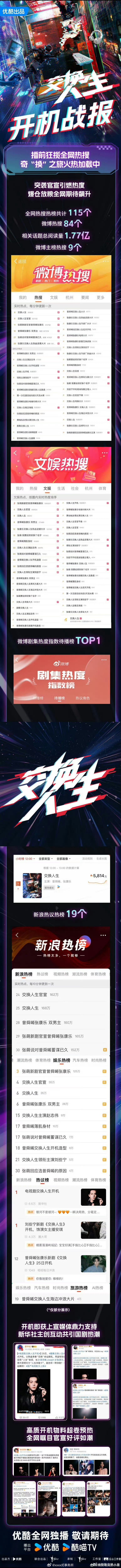 曾舜晞 张康乐交换人生开机战报 关注度好高 ​​​