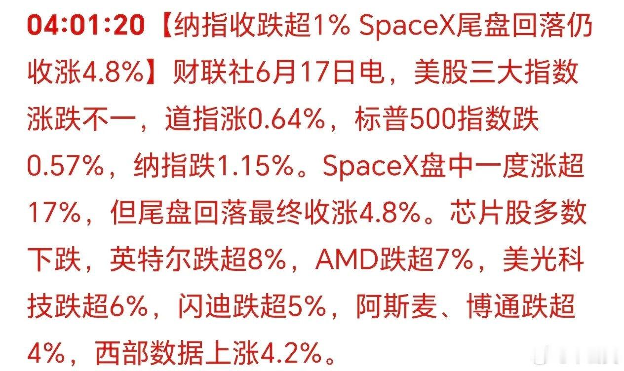 早，先梳理下隔夜外围整体格局：美股三大股指分化运行，道琼斯继续逆势刷出阶段新高，