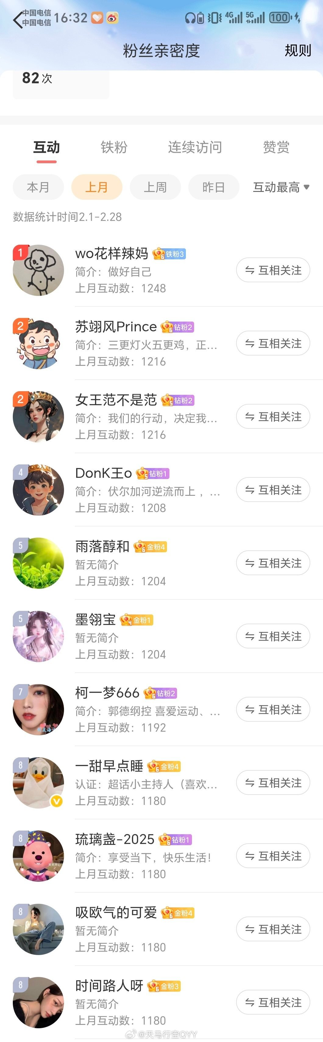 前十名联系我哈 