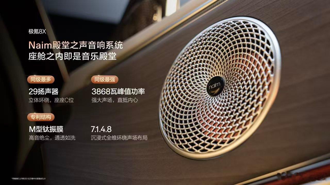 解决高性能和豪华空间的矛盾同级最阔大五座极氪8X搭载同级大五座唯一超长滑轨同级最