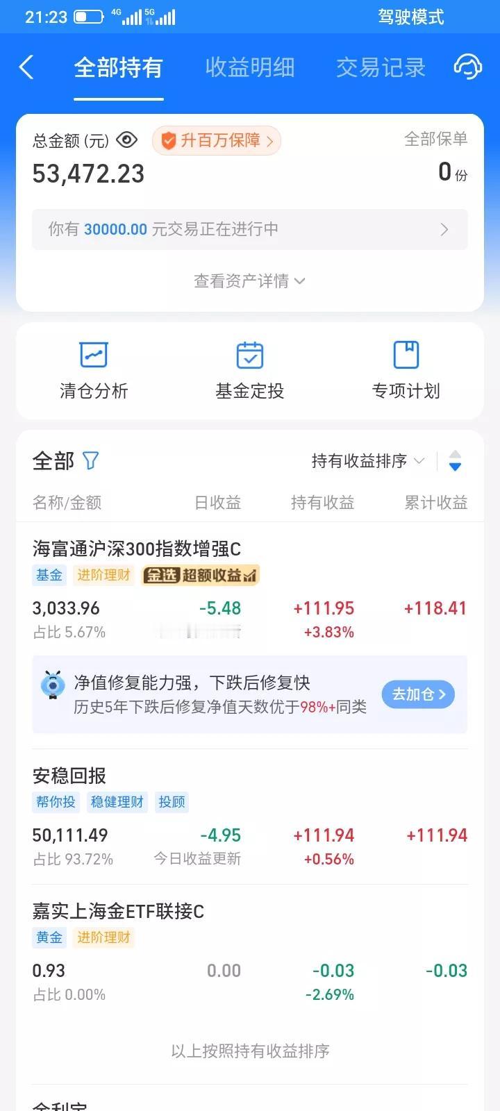 2025.08.01，今天支付宝理财帮你投2万本金，亏损4.95元，进阶理财沪深