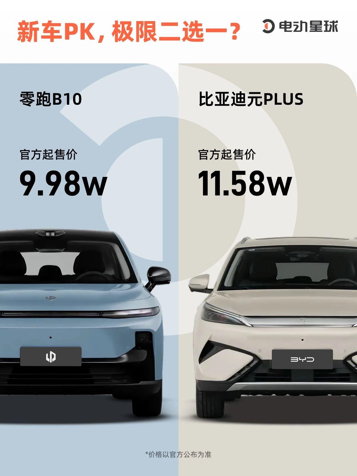 零跑B10 vs 比亚迪元Plus，极限二选一
零跑 B10 于今年 4 月上市