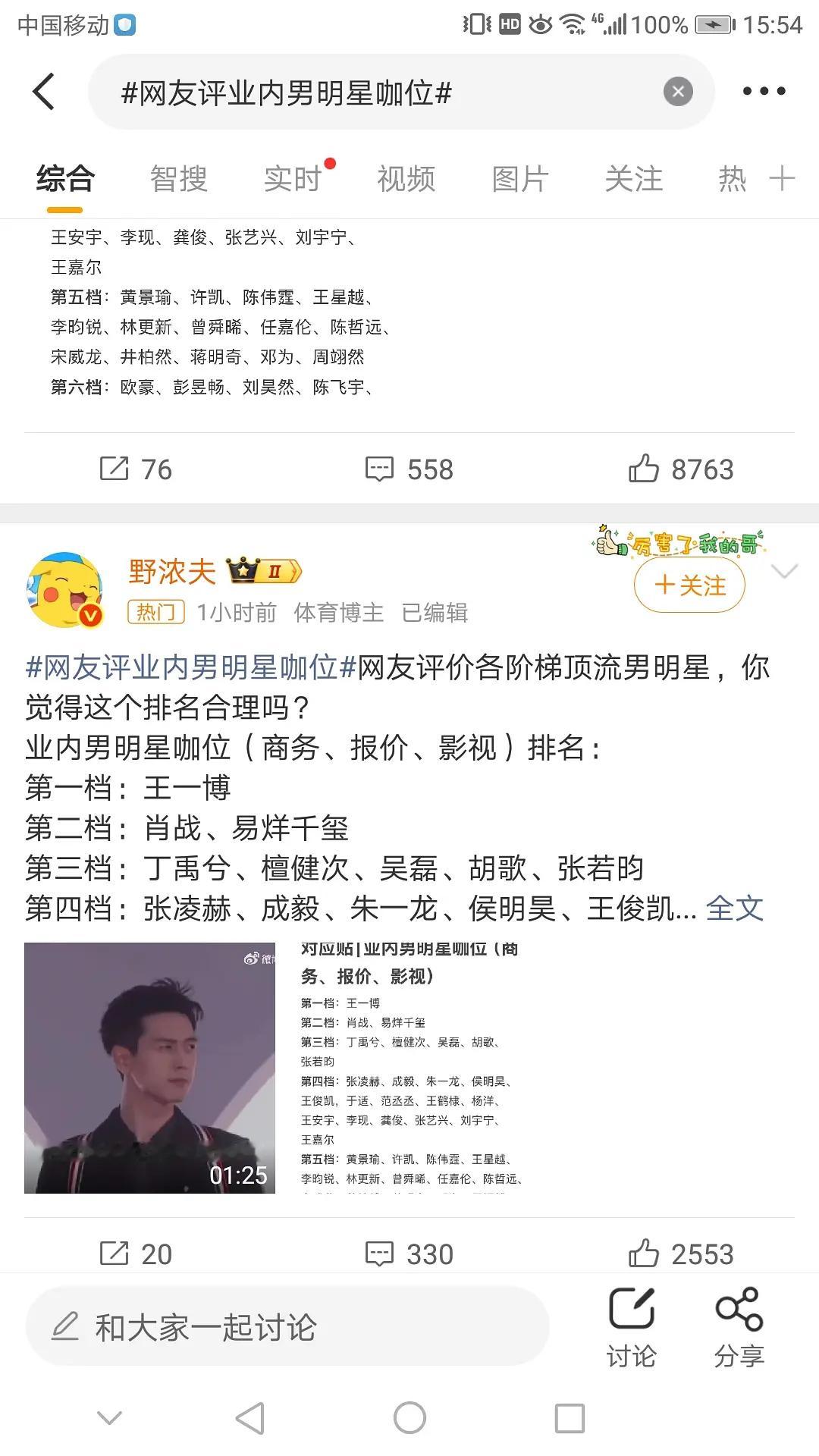 娱乐圈男明星咖位 王一博居然是第一档吗？ 
